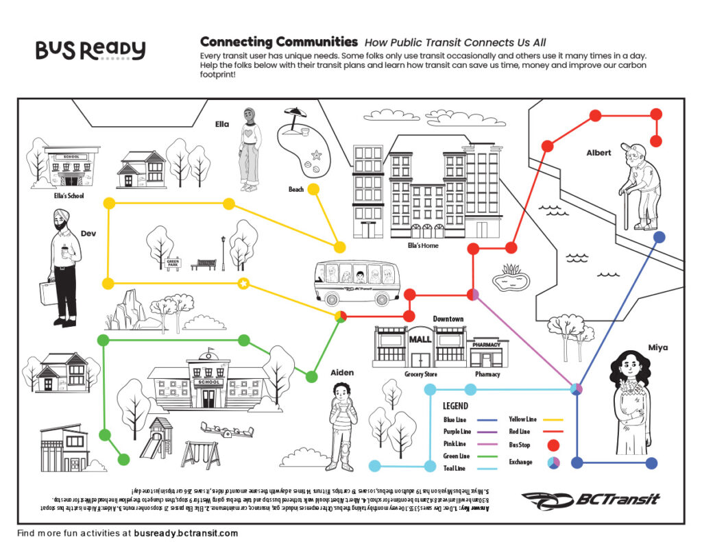 Connecting Communities Reference Map preview